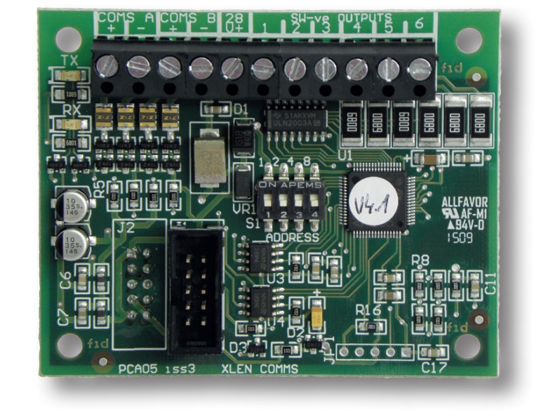 Haes Esento Ağ Haberleşme Kartı